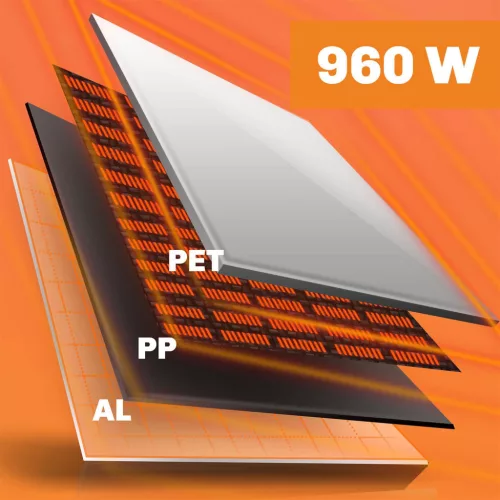 Încălzitor cu infraroșu 960 W Berdsen BD-988