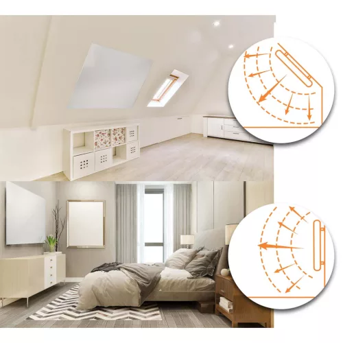 Încălzitor cu infraroșu 960 W Berdsen BD-988