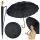 Umbrelă automată mare cu protecție pentru braț, 24 de nervuri, neagră, 115 cm